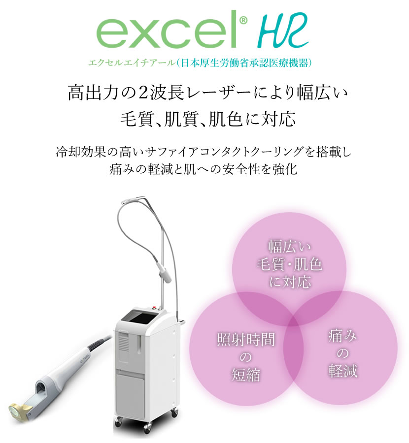 エクセルエイチアール(日本厚生労働省承認医療機器)
